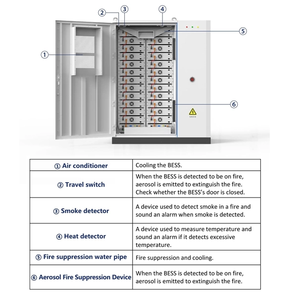 GE F120 b